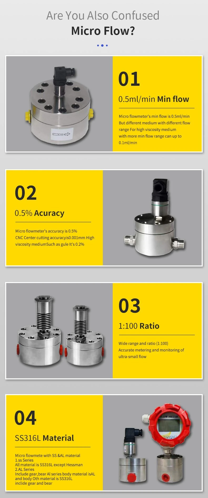 Fuel Flow Management Volume Type Aviation Kerosene Flow Meter with Upper and Lower Limit Alarm