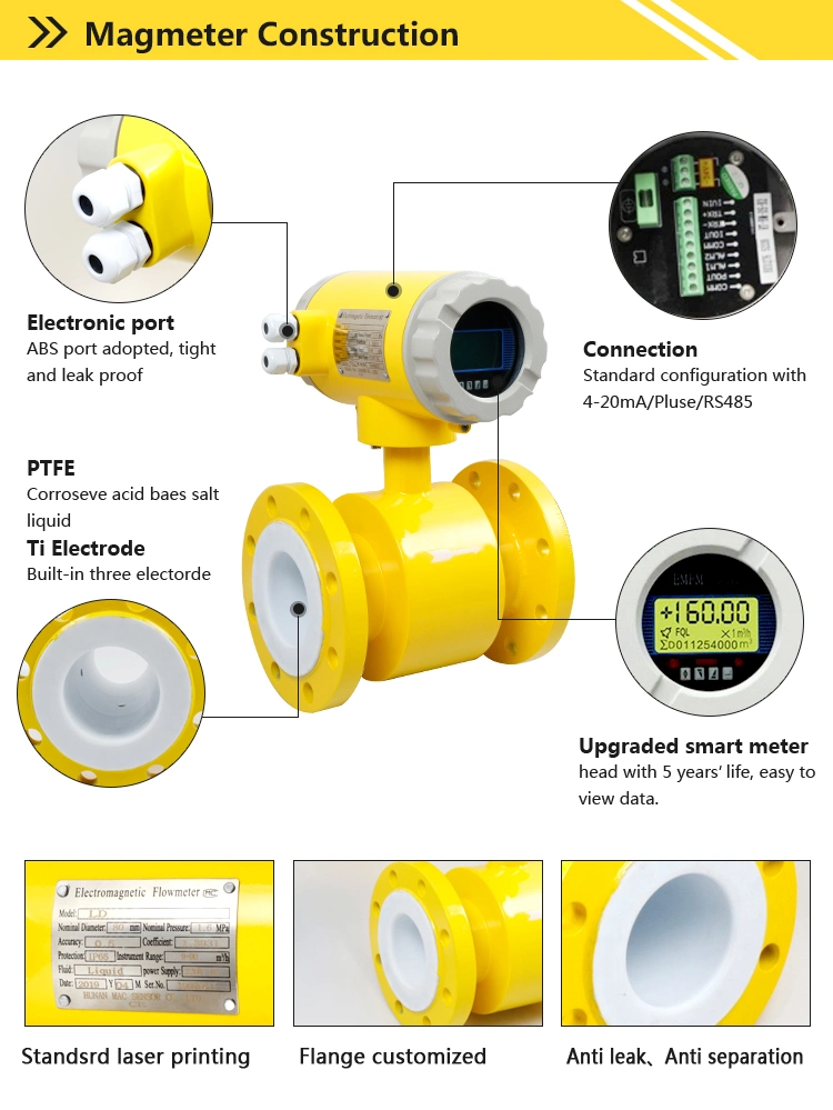 Macsensor 4-20mA Acrylic High Temperature RS485 Signal Flow Meter