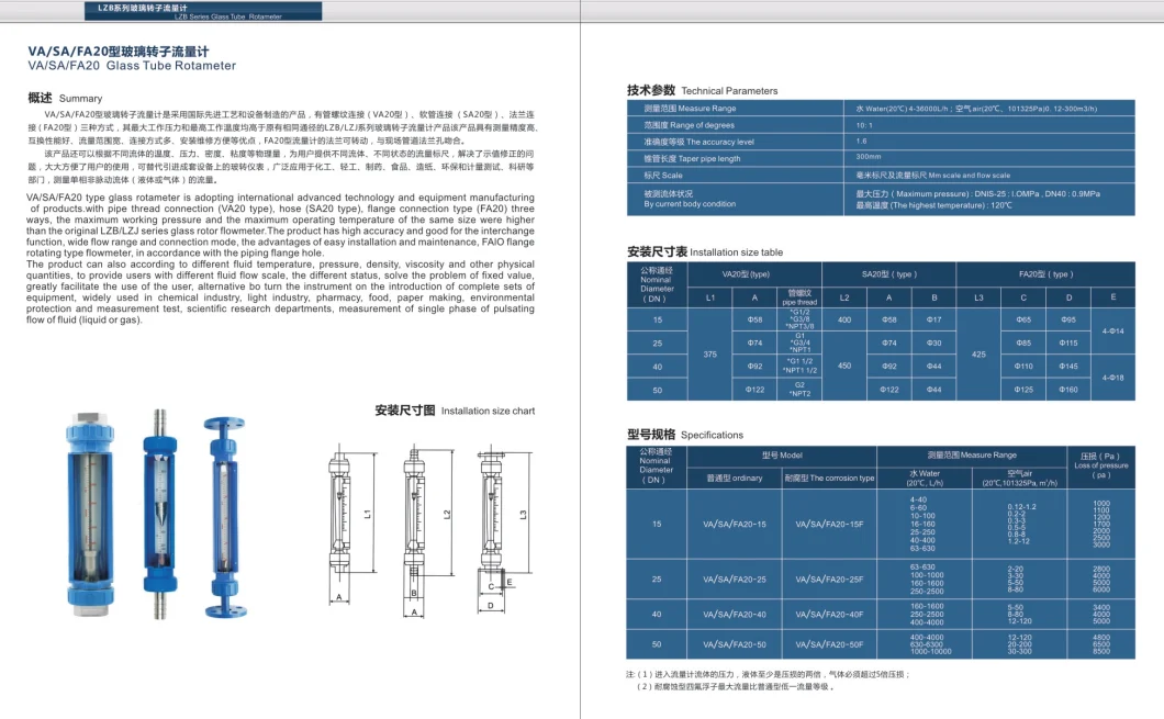 Glass Tube Flow Meter-Flowmter with Alarm Limit Switch-Glass Tube Rotameter