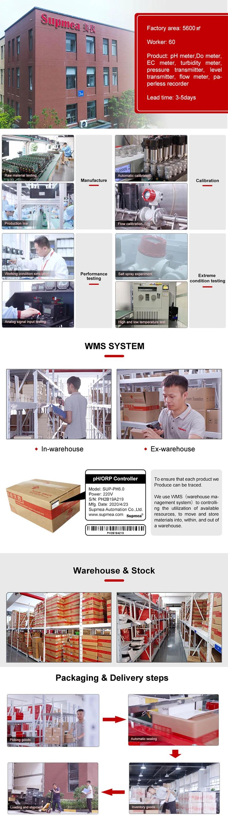 Biogas Flow Meter Argon Gas Flow Meter Steam Flow Meter Price List